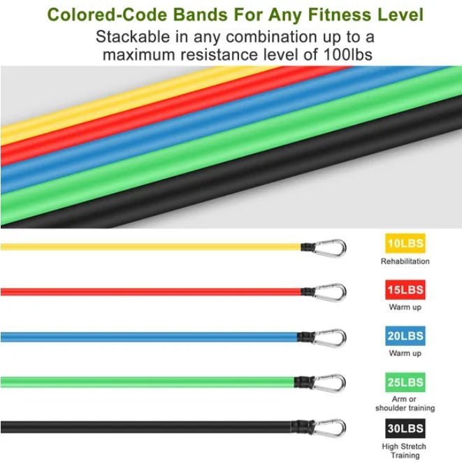 Resistance Bands Set - FitShock